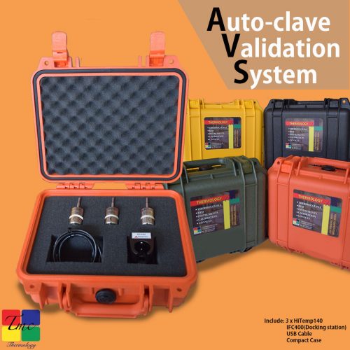 AVS - Thermology
